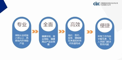 中智北京推出白領健康管理系列產品，助力企業關注員工職場健康